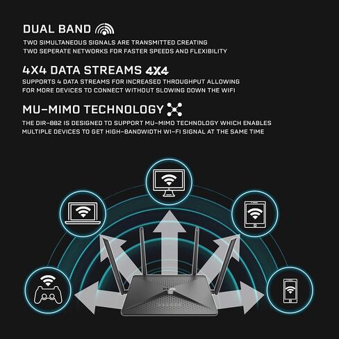 D-Link WiFi Router, AC2600 MU-MIMO Dual Band Gigabit 4K Streaming and Gaming with USB Ports, 4x4 Wireless Internet for Home (DIR-882-US), Black in Saudi Arabia