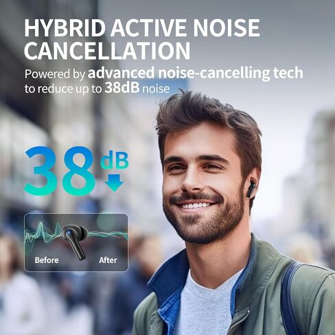 PSIER Wireless Earbuds Hybrid Active Noise Cancelling Bluetooth 5.3 Earbuds,35H Playtime Wireless Earbuds with Transparency Mode IPX6 Bluetooth Headphones Immersive Stereo Sound Earphones in Kuwait