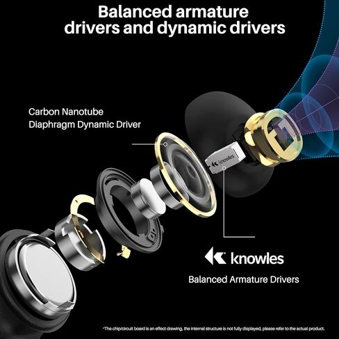 TOZO Golden X1 Wireless Earbuds Balanced Armature and Hybrid Dynamic Driver in Saudi Arabia