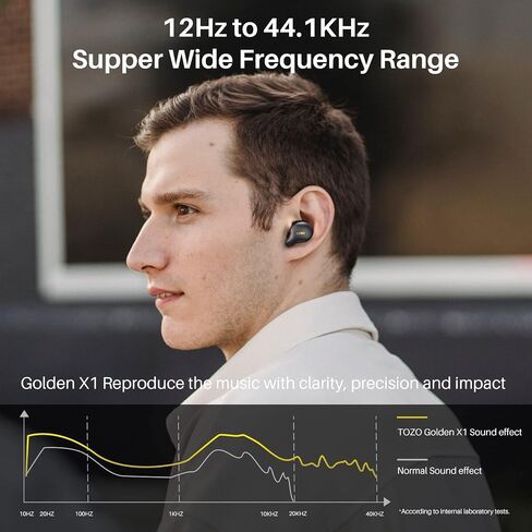 TOZO Golden X1 Wireless Earbuds Balanced Armature and Hybrid Dynamic Driver in Saudi Arabia
