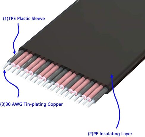 كابل محول SUPERPLUS PCI Express x1 كابل محول PCIe PCI-e PCI Express 36PIN 1X كابل تمديد كابل PCIe Riser (سلك تمديد 90 درجة 20 سم) in Kuwait
