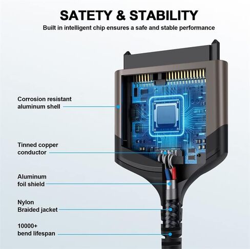 Cablecc 5Gbps USB-C Type-C to SATA 22 Pin Adapter Cable for 2.5" Hard Disk Driver SSD Laptop in Kuwait