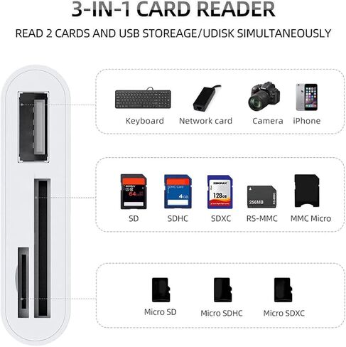 قارئ بطاقات USB-C SD/TF MicroSD + USB 2.0، محول بطاقة ذاكرة تي تيرسيلي 3 في 1 من النوع C لماك بوك برو 2022-2016 13/15/16، M1 M2 ماك اير/ايباد برو/سيرفس وسامسونج جالكسي وجوجل بيكسل وغيرها in Saudi Arabia