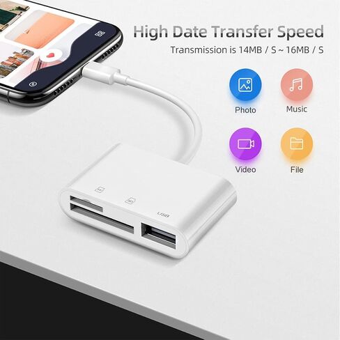 قارئ بطاقات USB-C SD/TF MicroSD + USB 2.0، محول بطاقة ذاكرة تي تيرسيلي 3 في 1 من النوع C لماك بوك برو 2022-2016 13/15/16، M1 M2 ماك اير/ايباد برو/سيرفس وسامسونج جالكسي وجوجل بيكسل وغيرها in Saudi Arabia