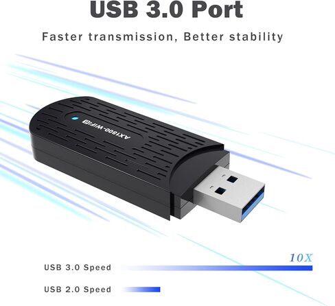 محول WiFi 6، محول شبكة USB WiFi 6، محول USB WiFi 6E، AX1800Mbps، USB3.0 ثنائي النطاق 2.4 جيجا هرتز/574 ميجا بت في الثانية و5 جيجا هرتز/1201 ميجا بت في الثانية عالي السرعة، يدعم Win 10/11 in Kuwait