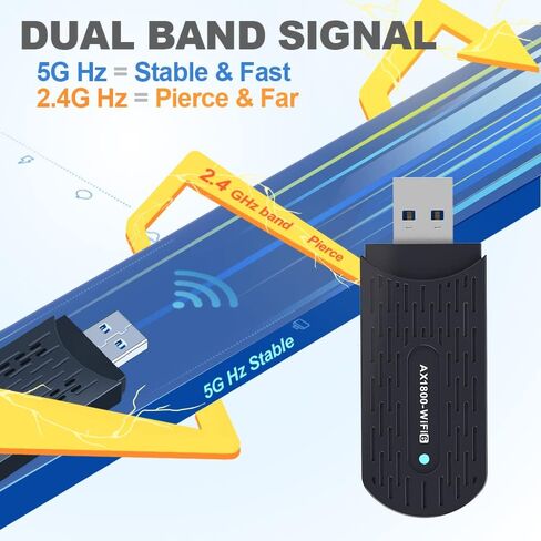 محول WiFi 6، محول شبكة USB WiFi 6، محول USB WiFi 6E، AX1800Mbps، USB3.0 ثنائي النطاق 2.4 جيجا هرتز/574 ميجا بت في الثانية و5 جيجا هرتز/1201 ميجا بت في الثانية عالي السرعة، يدعم Win 10/11 in Kuwait