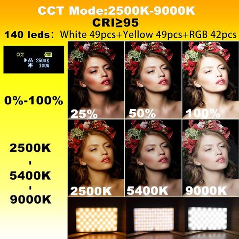 WEWOGA W140 RGB LED Video Light 360° Portable Colour On Camera Light Vlogging Lighting Battery 3100 mAh CRI95+ 2500K-9000K with Cold Shoe Mount Compatible for Vlog Photography TikTok Living Vlog in Kuwait