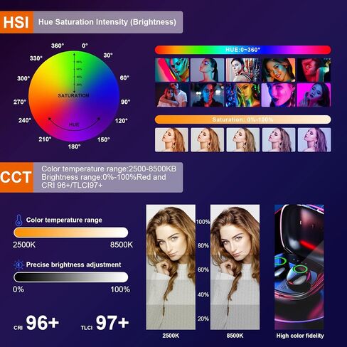 Godox RGB Video Light, C5R LED Camera Light 360° Full Color RGB Panel Video Light,2500K-8500K,CRI96 TLCT97 39 Fx Effects,Wireless Charging &Magnetic Attraction in Saudi Arabia