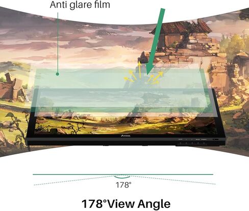 تابلت رسومي Artisul D22S مقاس 21.5 بوصة مع شاشة عرض القلم، وحساسية القلم 8192 مستوى مع إمالة 60 درجة، وشاشة رسم رسومية 1920x1080 FHD 100% sRGB متضمنة حامل قابل للتعديل in Kuwait