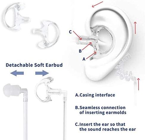 TIDRADIO Walkie Talkie Earpiece with Mic (Includes Earmolds and Ear Buds) 2 Pin Acoustic Tube Headset TD-M8 TD-V2 Retevis H-777 RT21 RT22 Baofeng UV-5R BF-888S 2 Way Radio (10 Pack) in Kuwait