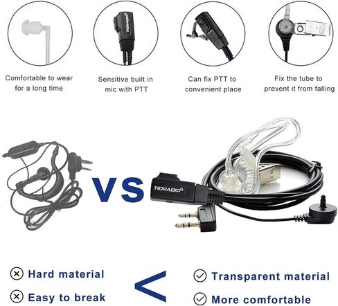TIDRADIO Walkie Talkie Earpiece with Mic (Includes Earmolds and Ear Buds) 2 Pin Acoustic Tube Headset TD-M8 TD-V2 Retevis H-777 RT21 RT22 Baofeng UV-5R BF-888S 2 Way Radio (10 Pack) in Kuwait