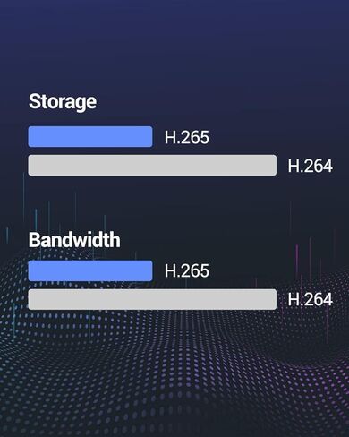 كاميرا EZVIZ 1080P لعرض الباب بالفيديو مع شاشة عرض ملونة مقاس 4.3 بوصة، رنين مدمج، بطارية قابلة لإعادة الشحن، عرض التطبيق، محادثة ثنائية الاتجاه، كشف حركة PIR، غلاف معدني، سحابة/SD (DP2C) in Kuwait