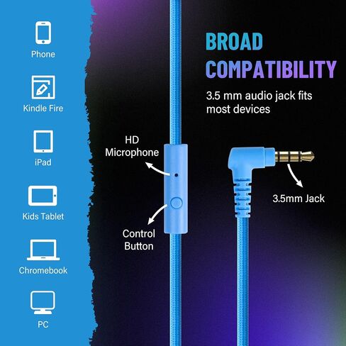 rockpapa Grade Wired Headphones with Microphone, Lightweight Foldable Stereo Bass Headphones with No-Tangle Cord & 3.5mm Jack for Adult/Kids, Laptop Computer Tablet Airplane Chromebooks Phone Blue in Kuwait