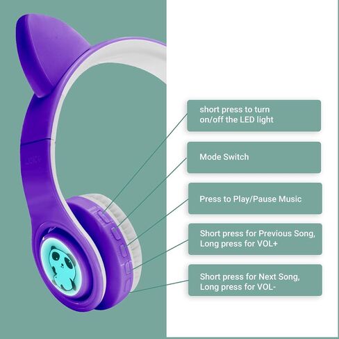 Woice Wireless Bluetooth Kids Headphones, LED Flashing Lights, Music Sharing Function, 85db Volume Limited, Over-Ear and Build-in Mic Wireless/Wired Children Headphones for Boys Girls (Blue) in Saudi Arabia