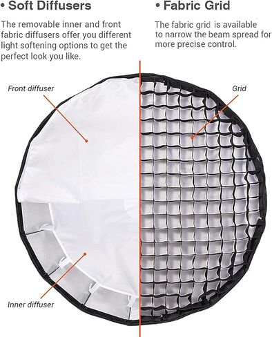 Godox QR-P90 35.4 inch/90cm Parabolic Softbox, Quick Release Bowens Mount Softbox with Honeycomb Grid, Light Diffusers, Bag for SL-60W SL60II SL100D VL150II SL150III FV150 AD400 Pro in Saudi Arabia
