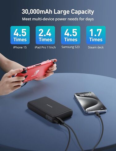 باور بانك 30000 مللي امبير في الساعة 65 وات ET-PB023 من ايفاترونيك in Kuwait