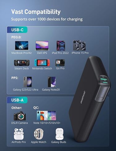 باور بانك 30000 مللي امبير في الساعة 65 وات ET-PB023 من ايفاترونيك in Kuwait