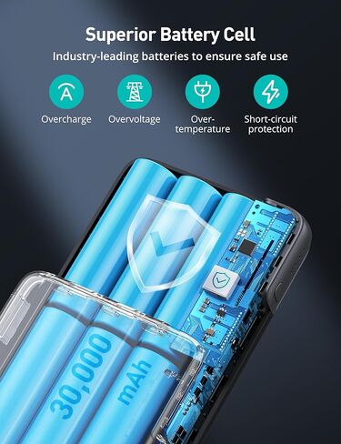 باور بانك 30000 مللي امبير في الساعة 65 وات ET-PB023 من ايفاترونيك in Kuwait