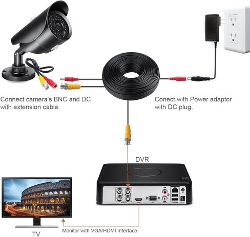 كابل WILDHD BNC، سلك كابل كاميرا أمان سيامي الكل في واحد بطول 4 × 150 قدم، كابل CCTV مع موصلين أنثى لجميع نظام مراقبة CCTV DVR بحد أقصى 5 ميجابكسل (كابل BNC 4 × 150 قدم أبيض) in Kuwait