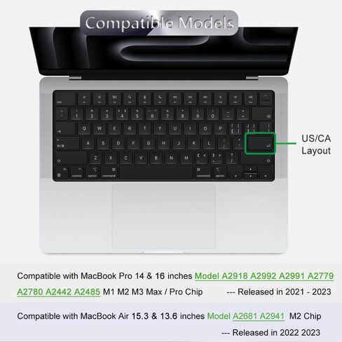 غطاء كيبورد شفاف لجهاز ماك بوك اير 15.3 انش 13.6 انش A2941 2681 M2 رقاقة تم إصداره في يونيو. ملحقات حماية رفيعة للغاية مصنوعة من البولي يوريثين الحراري بتصميم امريكي/كاليفورنيا 2023 in Kuwait