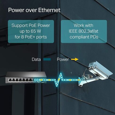 محول TP-Link 9 منافذ إيثرنت سريع معتمد ومجدد بسرعة 10/100 ميجابت في الثانية PoE | 8 منافذ PoE+ بقوة 65 وات | معدن قوي مع منافذ محمية، وضع تمديد | وضع الأولوية | وضع العزل (TL-SF1009P) (متجدد) in Saudi Arabia