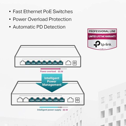 محول TP-Link 9 منافذ إيثرنت سريع معتمد ومجدد بسرعة 10/100 ميجابت في الثانية PoE | 8 منافذ PoE+ بقوة 65 وات | معدن قوي مع منافذ محمية، وضع تمديد | وضع الأولوية | وضع العزل (TL-SF1009P) (متجدد) in Saudi Arabia