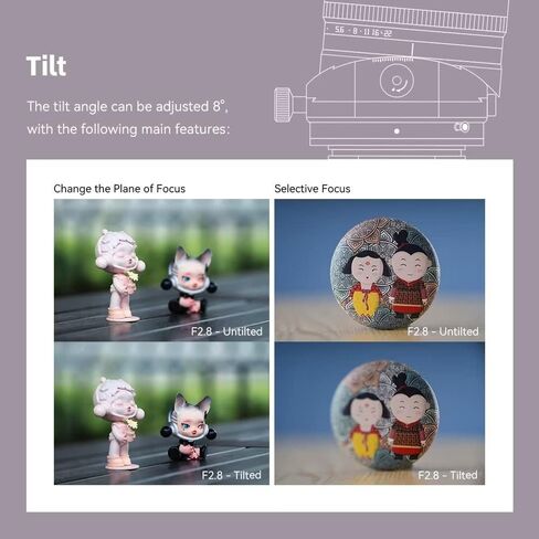 TTArtisan إطار كامل 100 مم F2.8 عدسة ماكرو قابلة للإمالة لكاميرات Sony E Mount بدون مرآة A7MIV A7MIII A7C A7SIII A7R A7RII a6300 a6400 a6500 NEX-3N 5N 5T 5R in Saudi Arabia