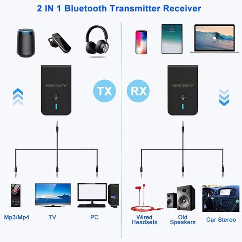Aigoss Bluetooth 5.0 Transmitter Receiver, Portable Wireless Audio Adapter for TV, Car Home Music Stereo Sound System, Speaker and Headphones, 3.5mm Bluetooth Adapter, aptX Low Latency in Saudi Arabia