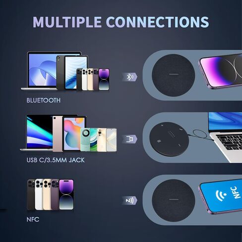 مكبر صوت بلوتوث من هيترولينك، مكبر صوت للمؤتمرات مع 4 ميكروفونات 360 درجة لالتقاط الصوت، NFC، USB C، مكبر صوت محمول بلوتوث للمكتب، غرفة الاجتماعات، متوافق مع التكبير، الفريق، سكايب in Kuwait