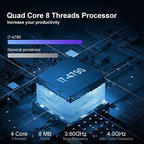 أجهزة الكمبيوتر المكتبية Dell OptiPlex 7020، Intel i7-4790 3.6 جيجا هرتز، 32 جيجا رام جديد 1 تيرابايت SSD، AC7260 مدمج واي فاي بلوتوث، أجهزة كمبيوتر سطح المكتب المجددة، DVD-RW، Windows 10 Pro (متجدد) in Kuwait