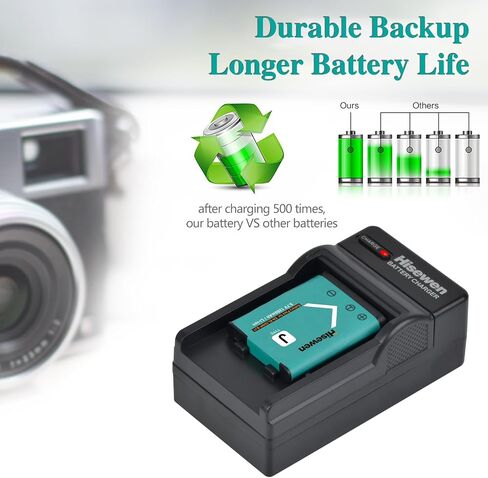 Hisewen EN-EL19 بطارية 2 حزمة وشاحن لنيكون Coolpix S32، S33، S100، S2800، S3100، S3200، S3300، S3500، S3600، S3700، S4100، S4200، S4300، S5200، S5300، S6500، S6800، S700 0 in Saudi Arabia