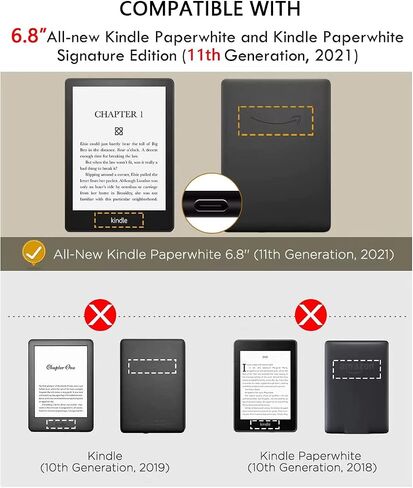 SCSVPN Case for 6.8'' Kindle Paperwhite 11th Generation 2021 Release and Kindle Paperwhite Signature Edition - Slim Durable Fabric Cover with Stand, Hand Strap, Card Slot, Auto Wake/Sleep - Pink in Saudi Arabia