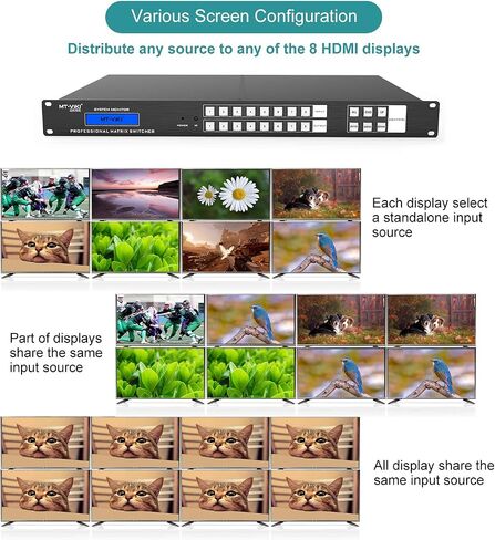 MT-VIKI 4K HDMI Matrix Switch 8x8, 4K@30Hz Rack Mount Switcher & Splitter with Backlit RS232 LAN Port and EDID, Built-in US ADI Chip (8 in 8 Out) in Kuwait