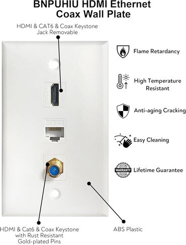 HDMI Wall Plate, 1 Port 4K HDMI Keystone Female to Female Wall Plate-White in Saudi Arabia