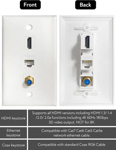 HDMI Wall Plate, 1 Port 4K HDMI Keystone Female to Female Wall Plate-White in Saudi Arabia