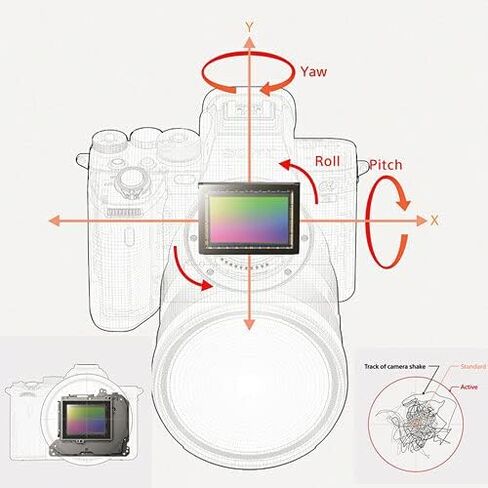Sony Alpha a7S III Mirrorless Full Frame Camera Bundle with Extra Battery, 128GB Memory Card, Flexible Tripod, + More | Sony a7SIII in Kuwait