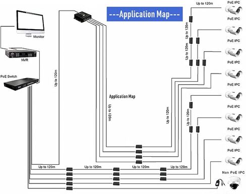 موسع PoE BeElion 4 منافذ 10/100 م 10/100BASE-TX IEEE802.3at (طاقة داخلية) إلى IEEE802.3af (طاقة خارجية) لطاقة الإيثرنت/PoE وAP، وكاميرا IP، وهاتف IP ومعدات الشبكات الأخرى in Saudi Arabia