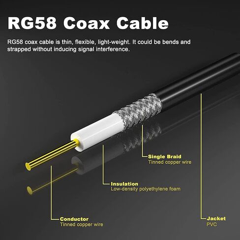 كابل تمديد محوري منخفض الخسارة بطول 15 مترًا (49.2 قدمًا) RG58 SMA أنثى إلى SMA ذكر موصل WiFi تمديد RF وتطبيقات الراديو ثنائية الاتجاه كابلات محورية نحاسية نقية 50 أوم RF موسع الرصاص هوائي in Kuwait