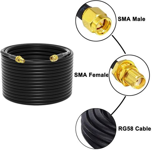 كابل تمديد محوري منخفض الخسارة بطول 15 مترًا (49.2 قدمًا) RG58 SMA أنثى إلى SMA ذكر موصل WiFi تمديد RF وتطبيقات الراديو ثنائية الاتجاه كابلات محورية نحاسية نقية 50 أوم RF موسع الرصاص هوائي in Kuwait