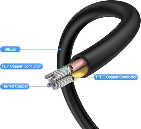 Weduda USB-C to USB-C Cable 6ft,Soft Silicone USB 2.0 Type C 60W Charging Cable Fast Charge for MacBook Pro 2022, iPad Pro 2022, iPad Air 4, iPad Mini 6, Galaxy S21, Pixel, Switch (Black) in Kuwait