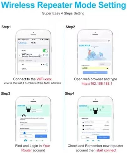 أحدث موسع واي فاي لعام 2023، مكرر واي فاي، معزز واي فاي، يغطي ما يصل إلى 8640 قدم مربع و40 جهازًا، معزز الإنترنت - مع منفذ إيثرنت، إعداد سريع، معزز الإشارة اللاسلكية المنزلية in Kuwait