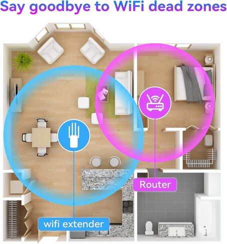 يغطي موسع WiFi ما يصل إلى 8000 قدم مربع و45 جهازًا، ومعزز الإنترنت مع منفذ إيثرنت، وأطول نطاق من الهوائيات الفائقة على الإطلاق، ومضخم الإشارة، وإعداد بنقرة واحدة in Saudi Arabia