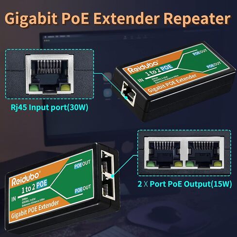 Reidubo 2 Port Gigabit PoE Extender Repeater | 1in 2 Out | 1000Mbps | Extend Additional 100m Distance|Compliant 802.3af/at | Plug and Play | for Security PoE IP Camera,Over Cat5/Cat6 Cables. in Kuwait