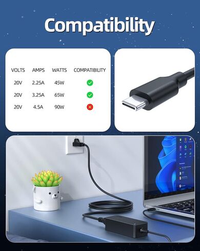 شاحن 65 وات 45 وات يناسب لينوفو ثينك بوك، 13 13s 14 14s 15 16 Plus G2 G3 G4 G4+ ITL IWL IML IAP ACL ABA، موصل USB-C in Saudi Arabia