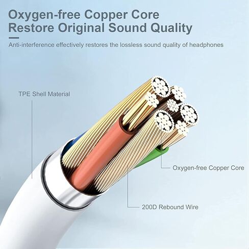 Earbuds Wired Headphones, Earphones with Built-in Microphone & Volume Control, Remote Music Control, Phone Calls, Noise Isolating Headsets Compatible with iPhone 14/13/12/11/XR/XS/X/8/7/SE/Pro Max in Kuwait