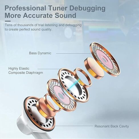 Earbuds Wired Headphones, Earphones with Built-in Microphone & Volume Control, Remote Music Control, Phone Calls, Noise Isolating Headsets Compatible with iPhone 14/13/12/11/XR/XS/X/8/7/SE/Pro Max in Kuwait