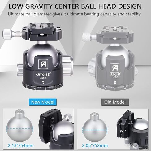 54mm Low Profile Tripod Head with 2 Arca Swiss Quick Release Plates Professional Heavy Duty Metal 360 Rotating Panoramic Ball Head for DSLR Camera Camcorder Max Loading 77.2lbs/35kg in Saudi Arabia