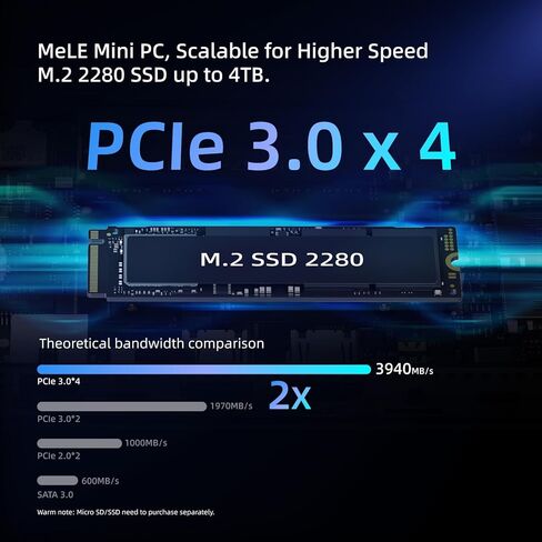 MeLE Overclock4C Mini PC Windows 11 Pro Micro PC Alder Lake N95(4C/4T، حتى 3.4 جيجا هرتز، TDP 15W) 32 جيجابايت DDR4 512 جيجابايت ROM أجهزة كمبيوتر مكتبية صغيرة مع 2 X HDMI 4K@60 هرتز، USB-C، WiFi 6، BT5.2 ، حامل VESA in Kuwait