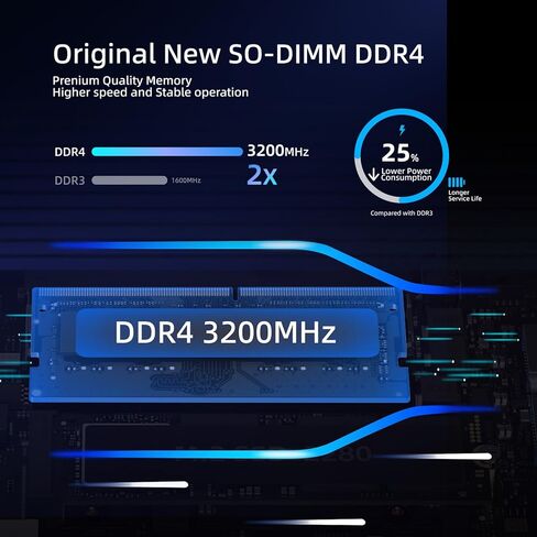 MeLE Overclock4C Mini PC Windows 11 Pro Micro PC Alder Lake N95(4C/4T، حتى 3.4 جيجا هرتز، TDP 15W) 32 جيجابايت DDR4 512 جيجابايت ROM أجهزة كمبيوتر مكتبية صغيرة مع 2 X HDMI 4K@60 هرتز، USB-C، WiFi 6، BT5.2 ، حامل VESA in Kuwait