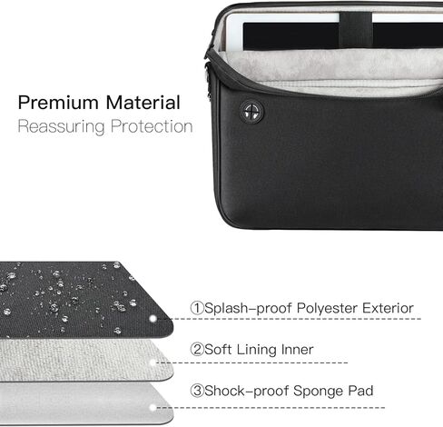 حقيبة حمل لجهاز iPad Pro 12.9 بوصة من Dadanism لجهاز iPad Pro 12.9 M2 الجيل السادس/الخامس/الرابع/الثالث، 12.4 بوصة Galaxy Tab S8+/S7 FE/S7+، 12.3 بوصة Surface Pro 7/6/5/4، مع حزام كتف وجيوب ، أسود in Kuwait